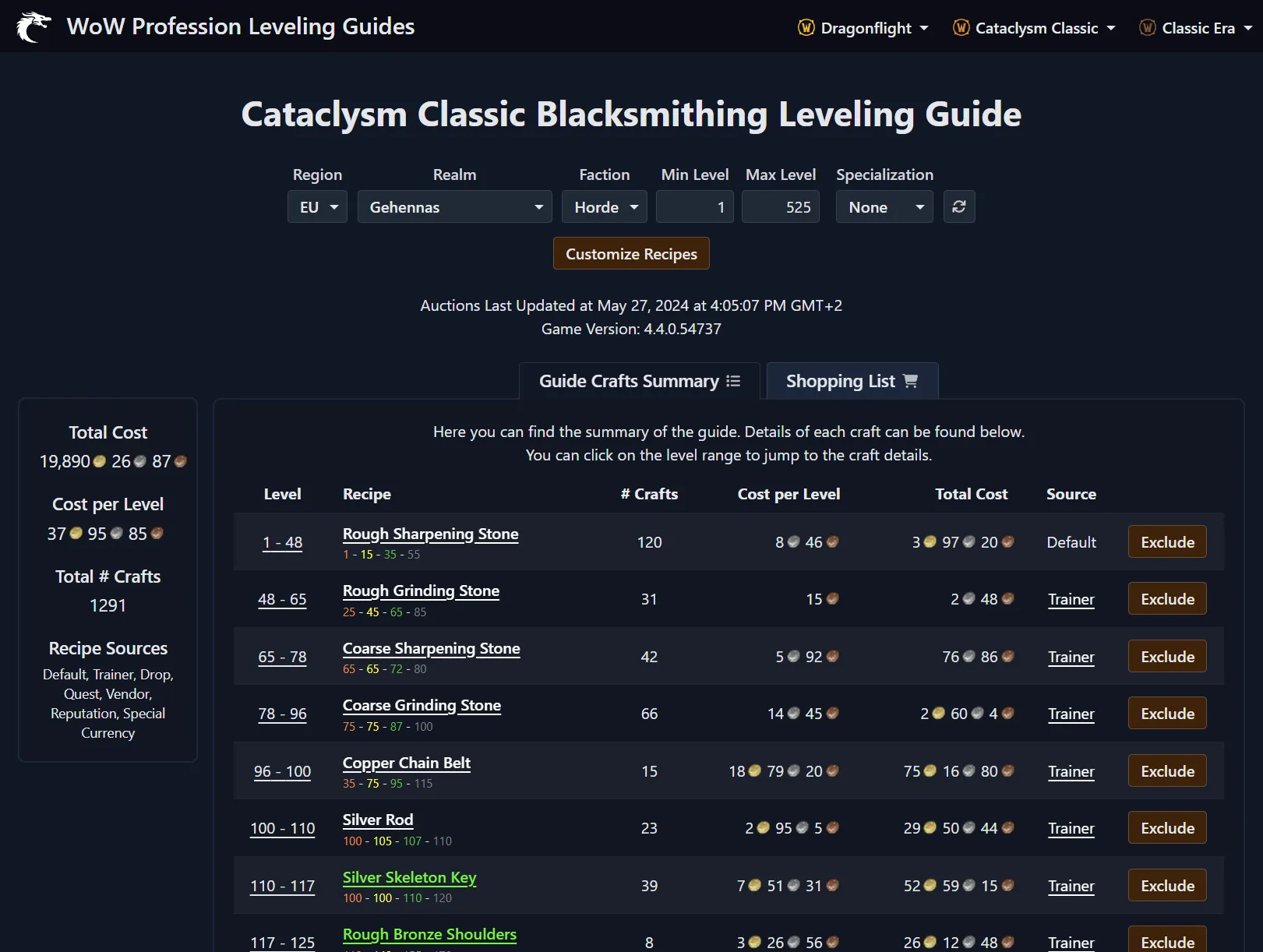 Cataclysm Blacksmithing Leveling Recipes