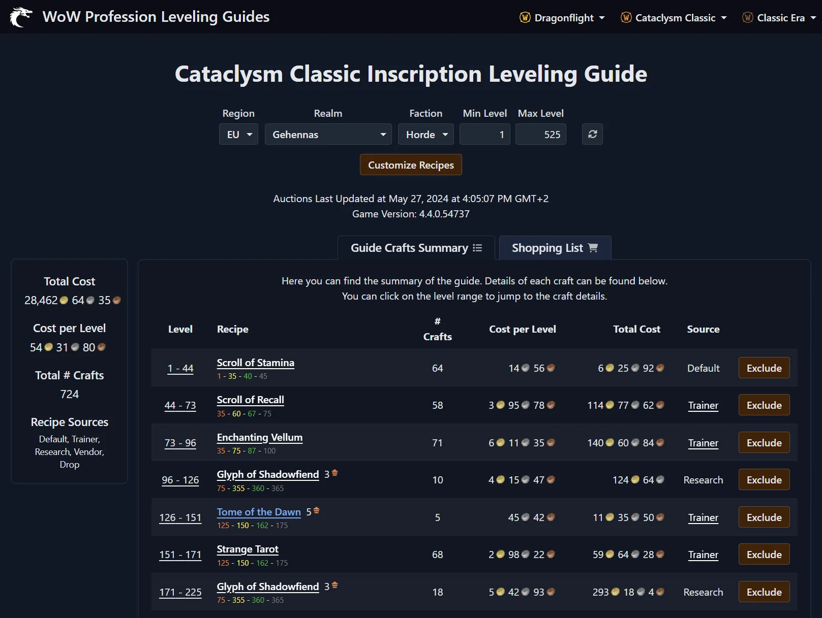 Cataclysm Inscription Leveling Guide