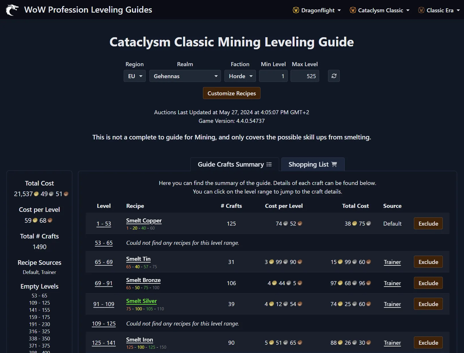 Cataclysm Mining Leveling Guide