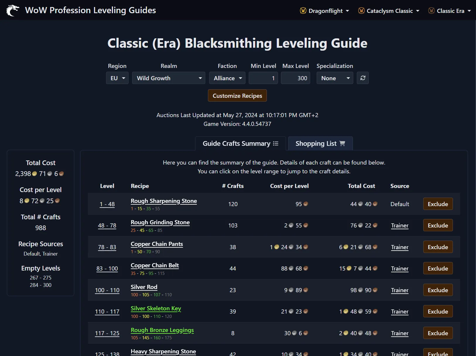 WoW Classic Blacksmithing Leveling Recipes